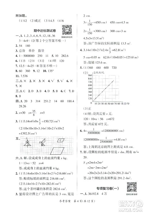 陕西师范大学出版总社有限公司2021小学学霸单元期末标准卷数学六年级下BS北师版答案