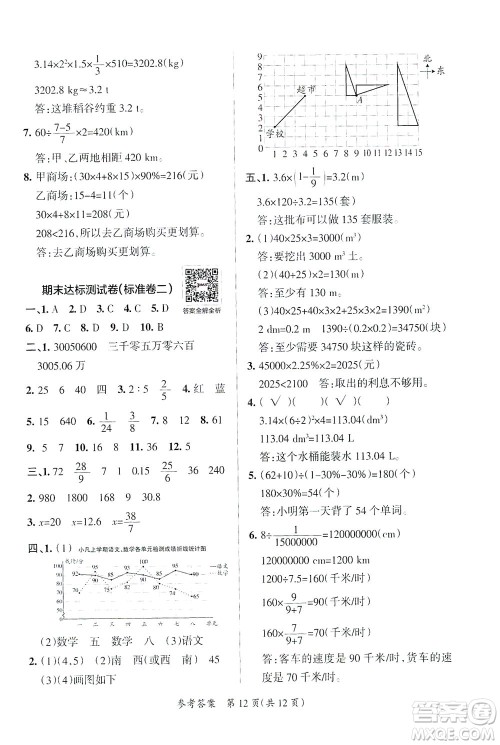 陕西师范大学出版总社有限公司2021小学学霸单元期末标准卷数学六年级下BS北师版答案