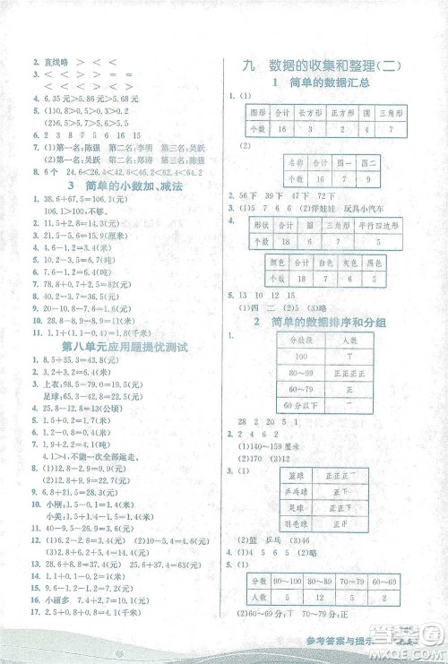 江苏人民出版社2021小学数学图解巧练应用题三年级下册苏教版参考答案
