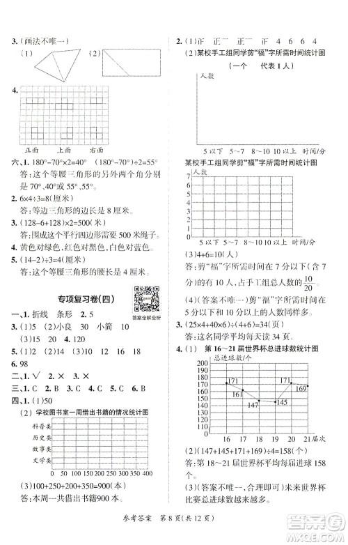 陕西师范大学出版总社有限公司2021小学学霸单元期末标准卷数学四年级下BS北师版答案 陕西师范大学出版总社有限公司2021小学学霸单元期末标准卷数学四年级下BS北师版答案