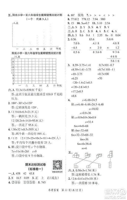 陕西师范大学出版总社有限公司2021小学学霸单元期末标准卷数学四年级下BS北师版答案