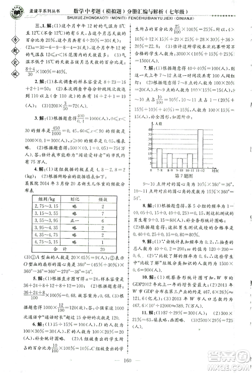 浙江工商大学出版社2021专题突破中考题（模拟题）分册汇编与解析七年级数学答案