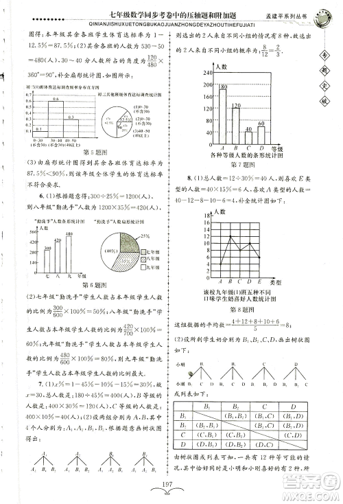 浙江工商大学出版社2021专题突破同步考卷中的压轴题和附加题七年级数学答案