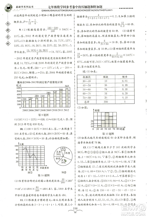 浙江工商大学出版社2021专题突破同步考卷中的压轴题和附加题七年级数学答案