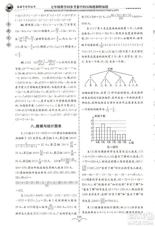 浙江工商大学出版社2021专题突破同步考卷中的压轴题和附加题七年级数学答案 浙江工商大学出版社2021专题突破同步考卷中的压轴题和附加题七年级数学答案