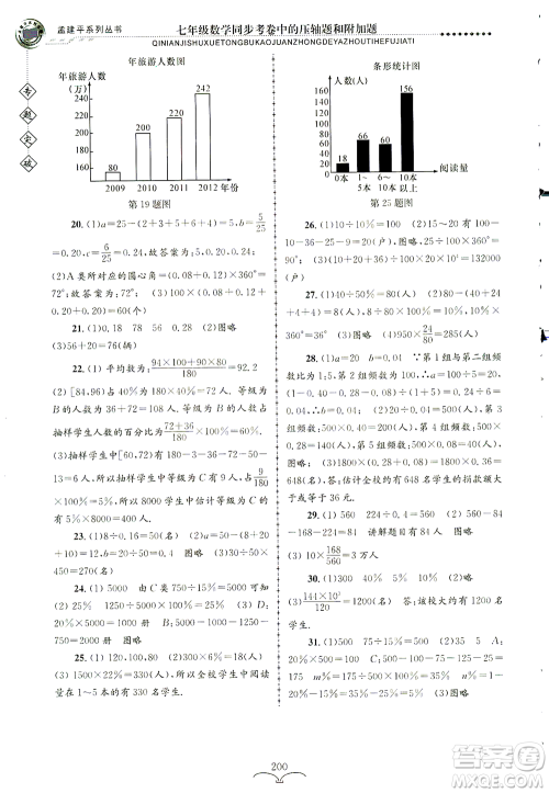 浙江工商大学出版社2021专题突破同步考卷中的压轴题和附加题七年级数学答案