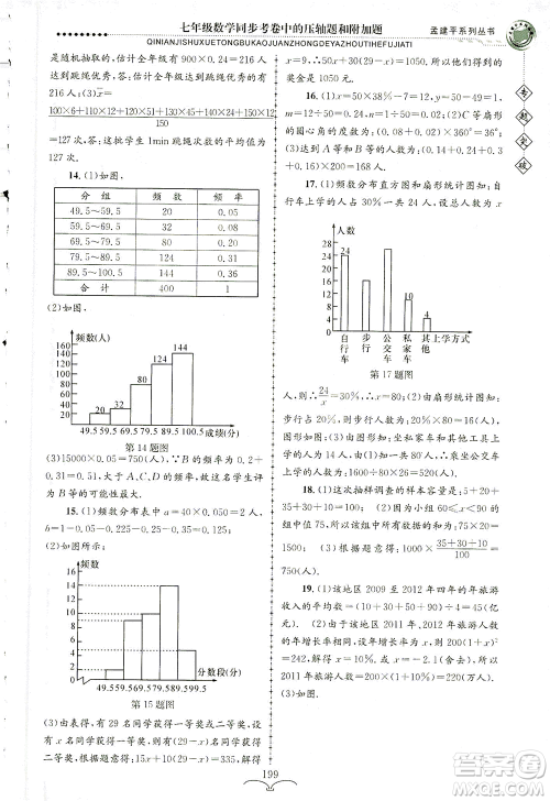 浙江工商大学出版社2021专题突破同步考卷中的压轴题和附加题七年级数学答案