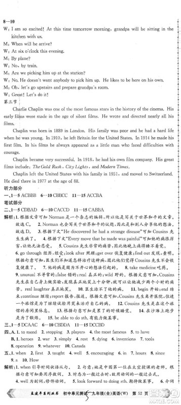 浙江工商大学出版社2021孟建平系列初中单元测试英语九年级外研版参考答案 浙江工商大学出版社2021孟建平系列初中单元测试英语九年级外研版参考答案