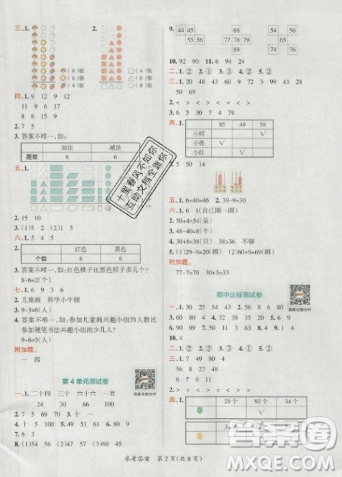陕西师范大学出版总社有限公司2021小学学霸单元期末标准卷数学一年级下RJ人教版答案