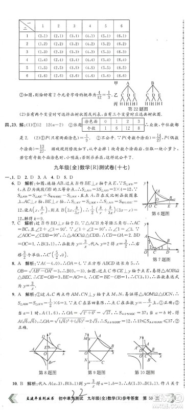 浙江工商大学出版社2021孟建平系列初中单元测试数学九年级人教版参考答案