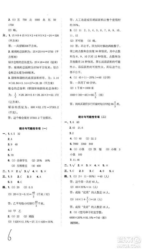 江西人民出版社2021小升初专项复习训练卷数学参考答案