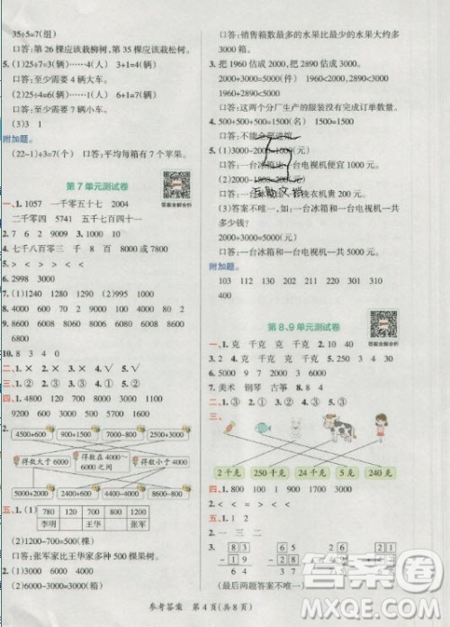 陕西师范大学出版总社有限公司2021小学学霸单元期末标准卷数学二年级下RJ人教版答案 陕西师范大学出版总社有限公司2021小学学霸单元期末标准卷数学二年级下RJ人教版答案