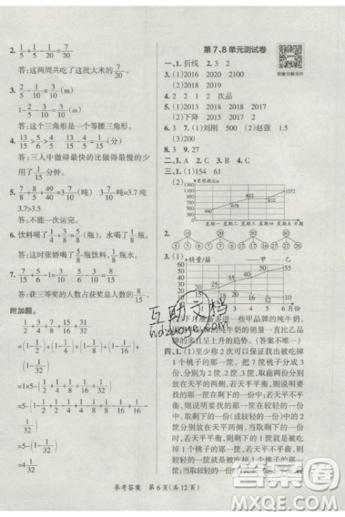 陕西师范大学出版总社有限公司2021小学学霸单元期末标准卷数学五年级下RJ人教版答案 陕西师范大学出版总社有限公司2021小学学霸单元期末标准卷数学五年级下RJ人教版答案