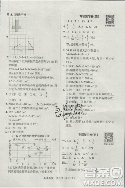 陕西师范大学出版总社有限公司2021小学学霸单元期末标准卷数学五年级下RJ人教版答案 陕西师范大学出版总社有限公司2021小学学霸单元期末标准卷数学五年级下RJ人教版答案
