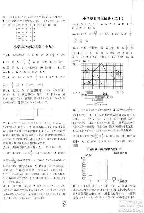 福建少年儿童出版社2021小学毕业考试试卷精编数学通用版参考答案