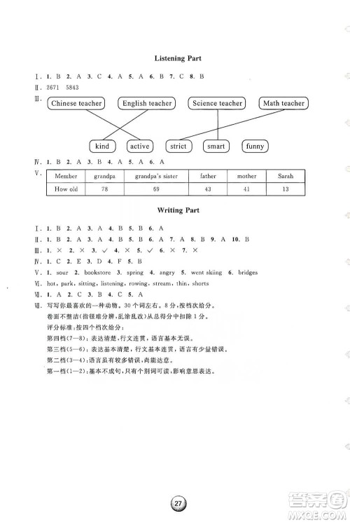 浙江教育出版社2021小学毕业总复习英语参考答案