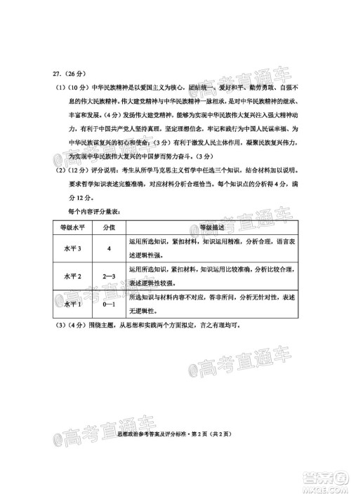 昆明市2020-2021学年高二期末质量检测思想政治试题及答案