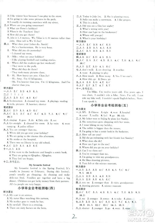 江西教育出版社2021小学毕业升学复习18套试卷英语答案