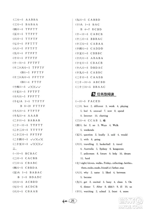 江苏人民出版社2021小学毕业升学考试试题分类精粹英语答案