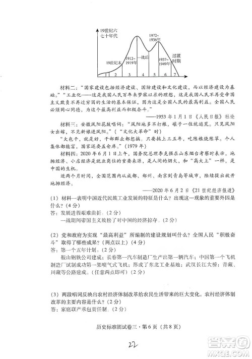 云南教育出版社2021优佳学案云南省初中学业水平考试标准测试卷历史参考答案