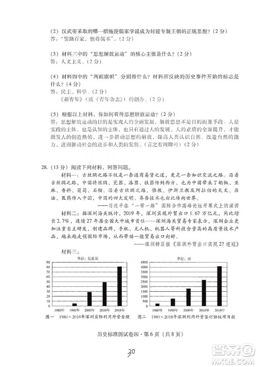 云南教育出版社2021优佳学案云南省初中学业水平考试标准测试卷历史参考答案