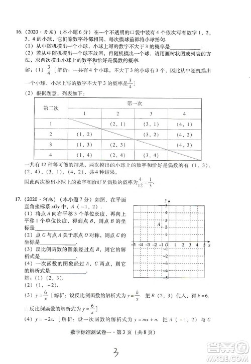 云南教育出版社2021优佳学案云南省初中学业水平考试标准测试卷数学参考答案