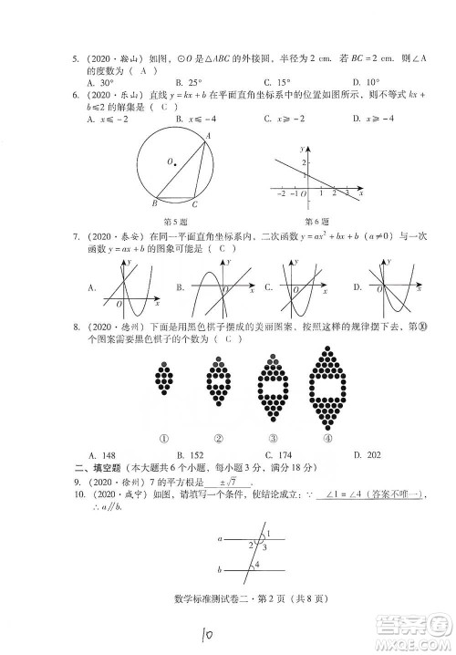 云南教育出版社2021优佳学案云南省初中学业水平考试标准测试卷数学参考答案