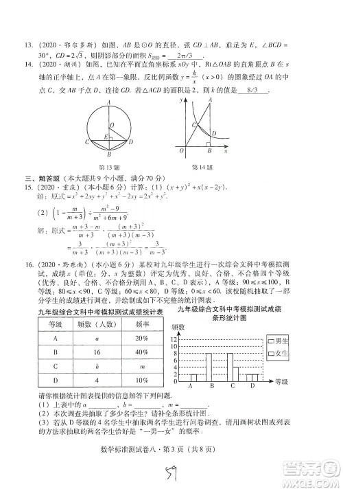 云南教育出版社2021优佳学案云南省初中学业水平考试标准测试卷数学参考答案