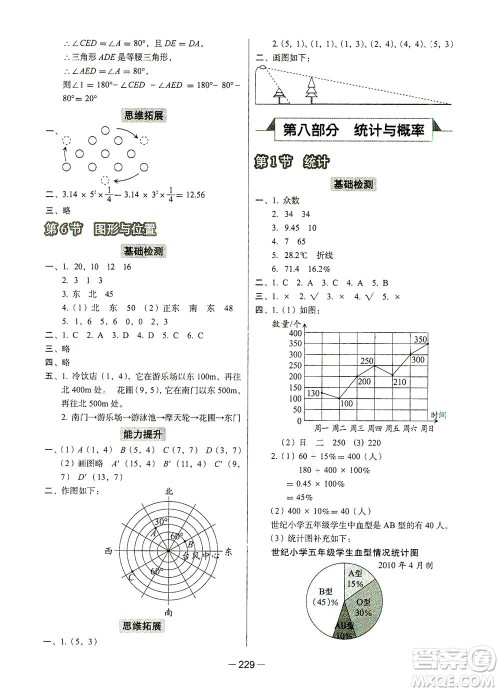 云南美术出版社2021小学毕业升学系统总复习数学答案