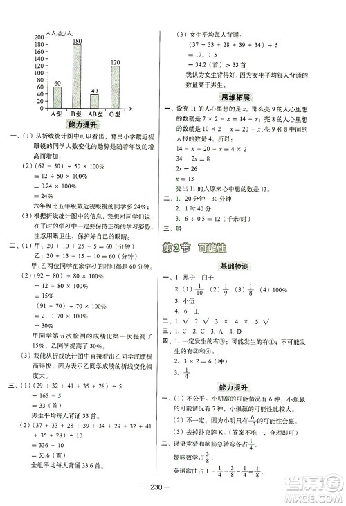 云南美术出版社2021小学毕业升学系统总复习数学答案