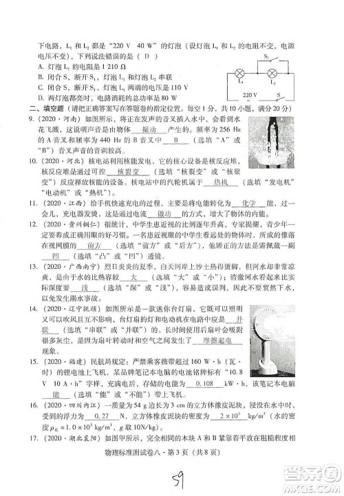 云南教育出版社2021优佳学案云南省初中学业水平考试标准测试卷物理参考答案