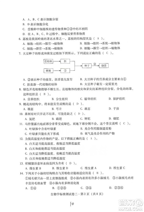 云南教育出版社2021优佳学案云南省初中学业水平考试标准测试卷生物学参考答案 云南教育出版社2021优佳学案云南省初中学业水平考试标准测试卷生物学参考答案