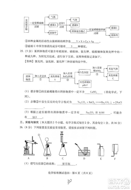 云南教育出版社2021优佳学案云南省初中学业水平考试标准测试卷化学参考答案 云南教育出版社2021优佳学案云南省初中学业水平考试标准测试卷化学参考答案