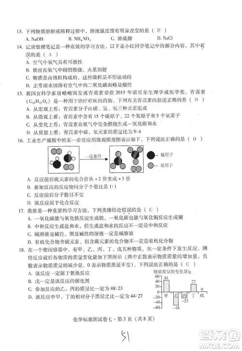 云南教育出版社2021优佳学案云南省初中学业水平考试标准测试卷化学参考答案 云南教育出版社2021优佳学案云南省初中学业水平考试标准测试卷化学参考答案