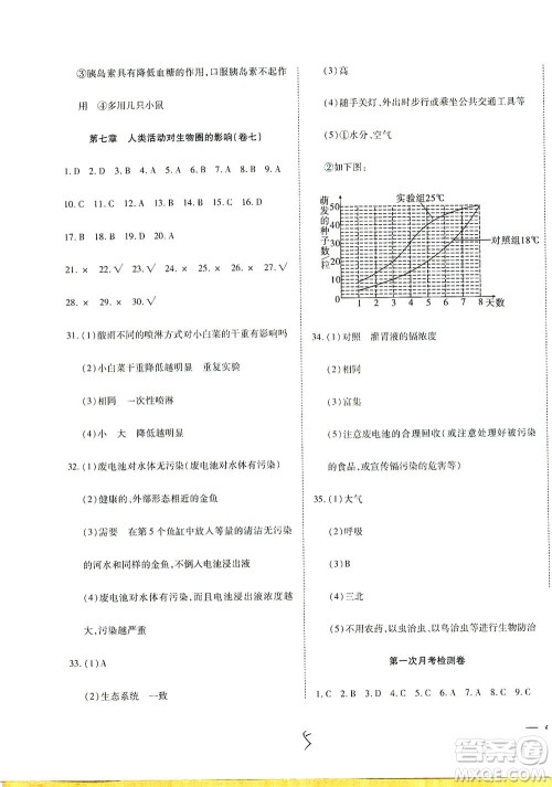 河北教育出版社2021省考标准卷七年级生物下册人教版答案