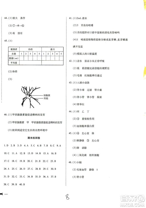 河北教育出版社2021省考标准卷七年级生物下册人教版答案