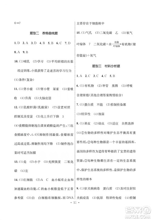 云南大学出版社2021金考点云南省初中学业水平考试总复习及测试生物学参考答案 云南大学出版社2021金考点云南省初中学业水平考试总复习及测试生物学参考答案