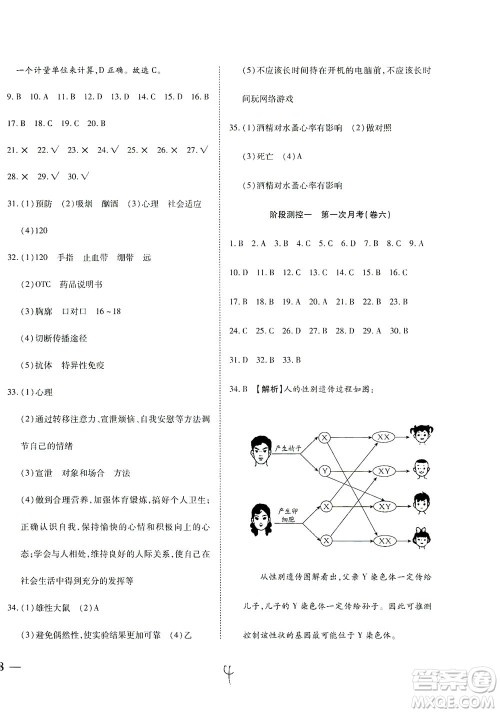 河北教育出版社2021省考标准卷八年级生物下册人教版答案