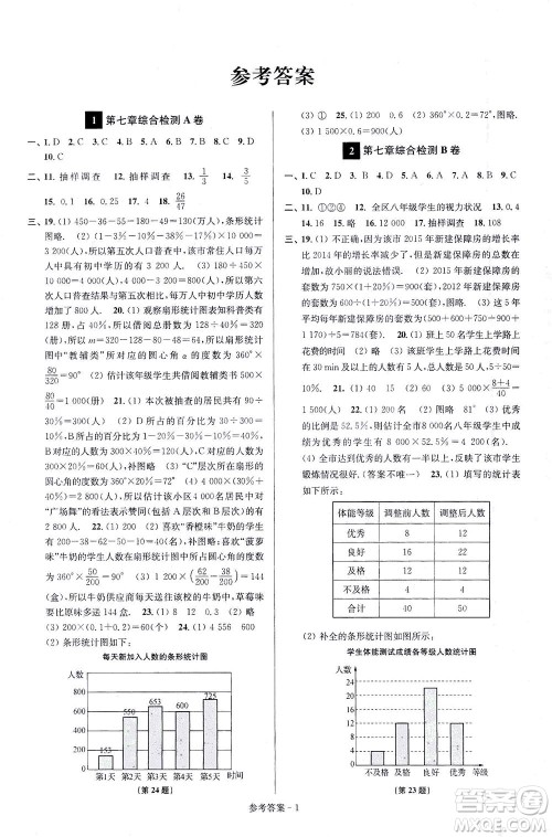 江苏凤凰美术出版社2021抢先起跑大试卷八年级数学下册江苏版答案