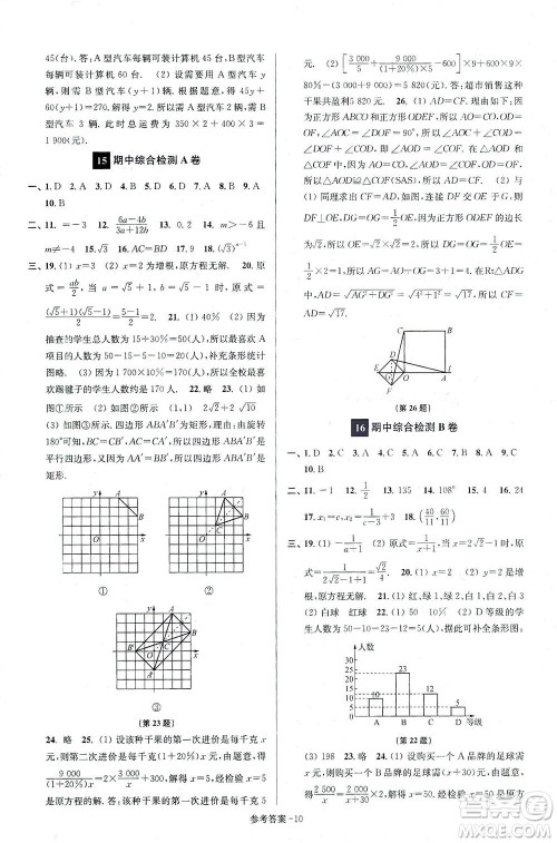 江苏凤凰美术出版社2021抢先起跑大试卷八年级数学下册江苏版答案