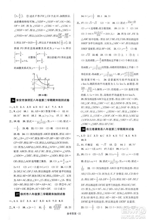 江苏凤凰美术出版社2021抢先起跑大试卷八年级数学下册江苏版答案