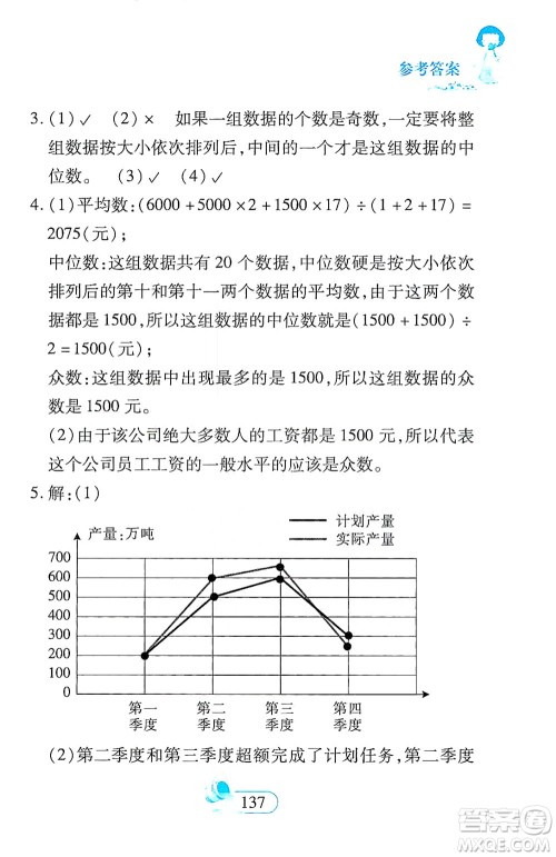 二十一世纪出版社2021数学新思维五年级下册答案