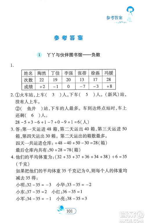 二十一世纪出版社2021数学新思维六年级下册答案 二十一世纪出版社2021数学新思维六年级下册答案