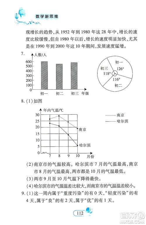 二十一世纪出版社2021数学新思维六年级下册答案 二十一世纪出版社2021数学新思维六年级下册答案