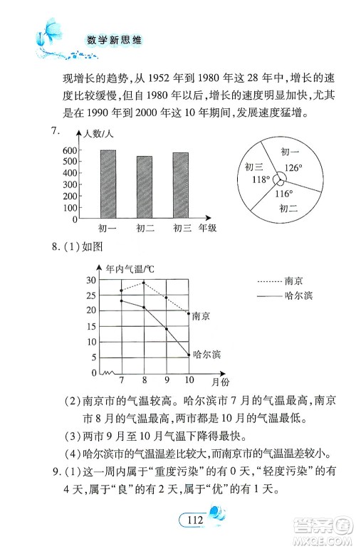 二十一世纪出版社2021数学新思维六年级下册答案