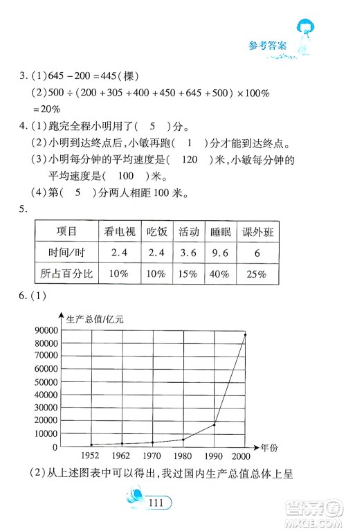 二十一世纪出版社2021数学新思维六年级下册答案