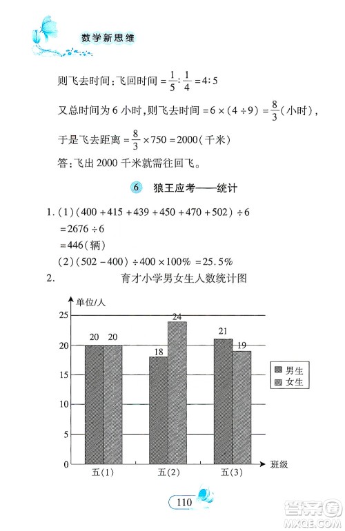 二十一世纪出版社2021数学新思维六年级下册答案