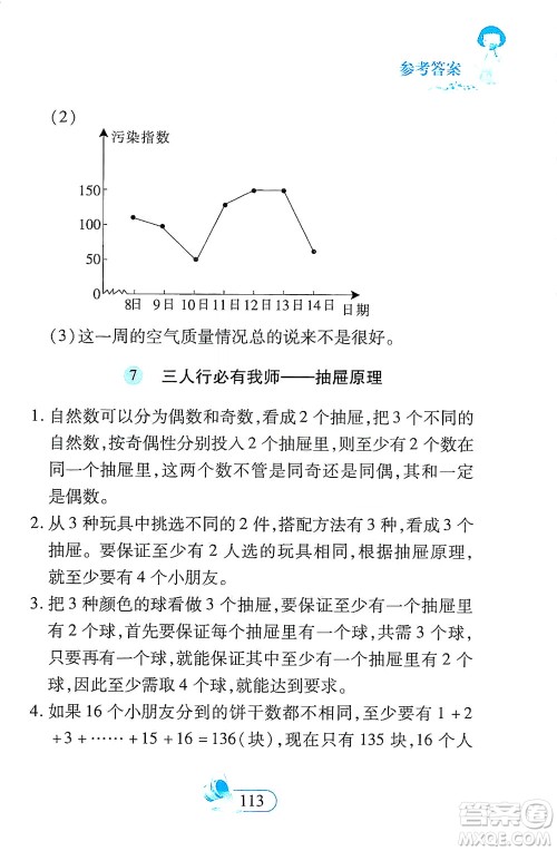 二十一世纪出版社2021数学新思维六年级下册答案