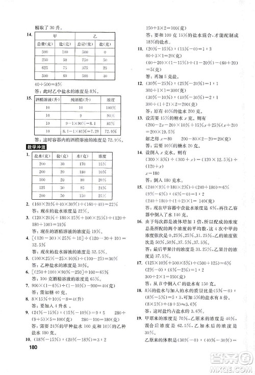 湖北教育出版社2021数学创新思维训练六年级答案