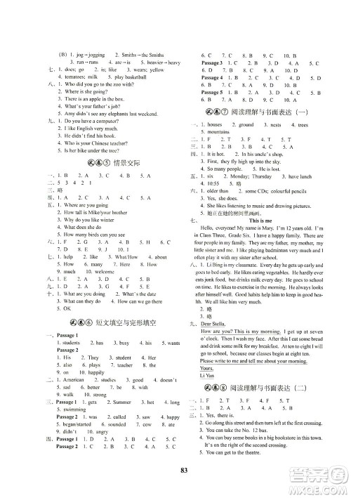 长春出版社2021小学毕业升学考前突破英语答案 长春出版社2021小学毕业升学考前突破英语答案